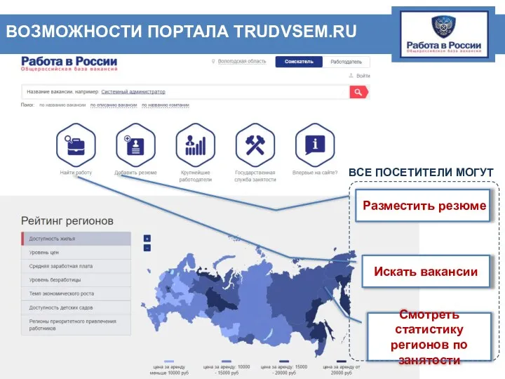 ВОЗМОЖНОСТИ ПОРТАЛА TRUDVSEM.RU Смотреть статистику регионов по занятости Искать вакансии Разместить резюме ВСЕ ПОСЕТИТЕЛИ МОГУТ