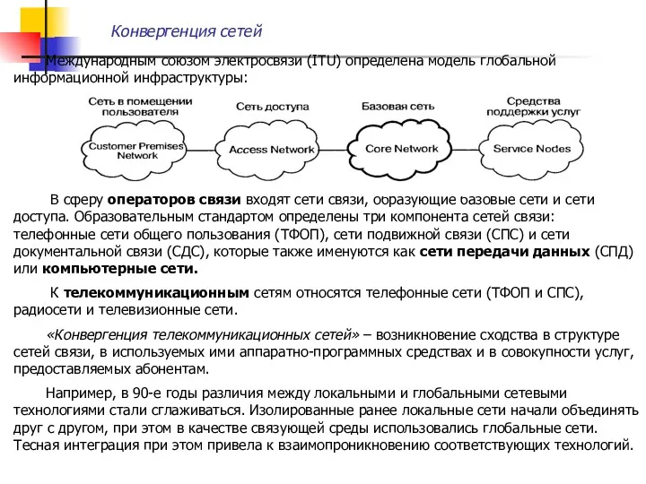 Международным союзом электросвязи (ITU) определена модель глобальной информационной инфраструктуры: В