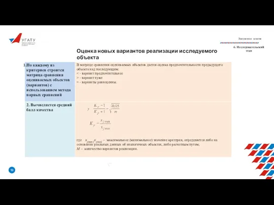 У Г А Т У Уфимский государственный авиационный технический университет 6. Исследовательский этап Лекционное занятие .