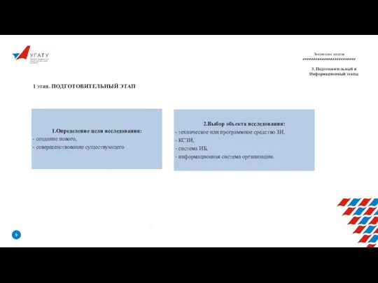 У Г А Т У Уфимский государственный авиационный технический университет