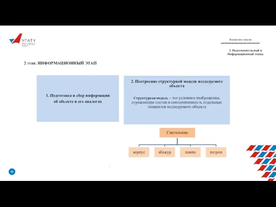 У Г А Т У Уфимский государственный авиационный технический университет