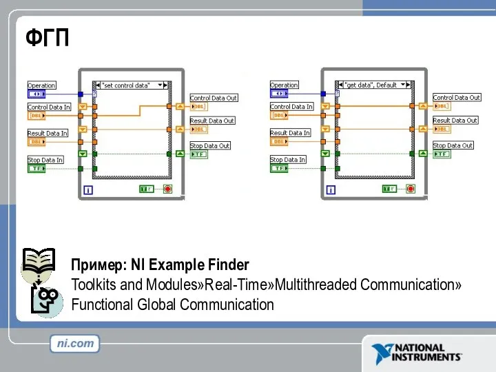 ФГП Пример: NI Example Finder Toolkits and Modules»Real-Time»Multithreaded Communication» Functional Global Communication