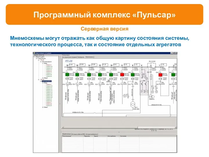 Мнемосхемы могут отражать как общую картину состояния системы, технологического процесса, так и состояние