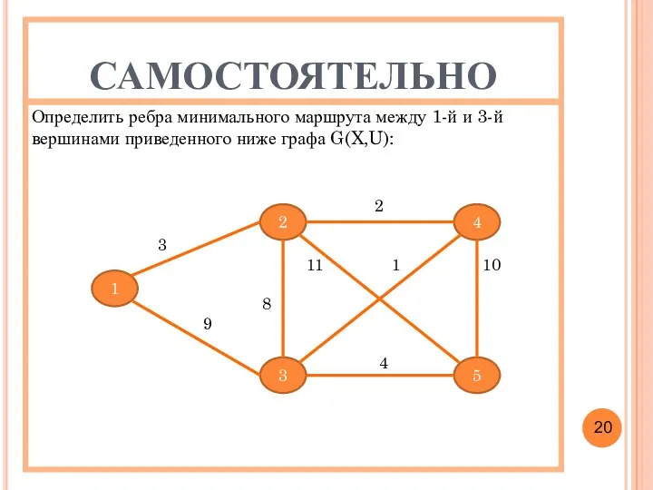 САМОСТОЯТЕЛЬНО Определить ребра минимального маршрута между 1-й и 3-й вершинами