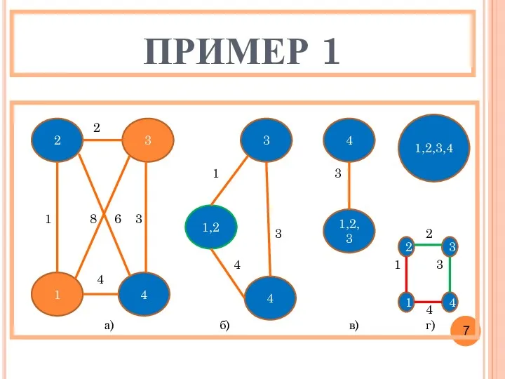 ПРИМЕР 1 1 2 4 3 1,2 4 3 4