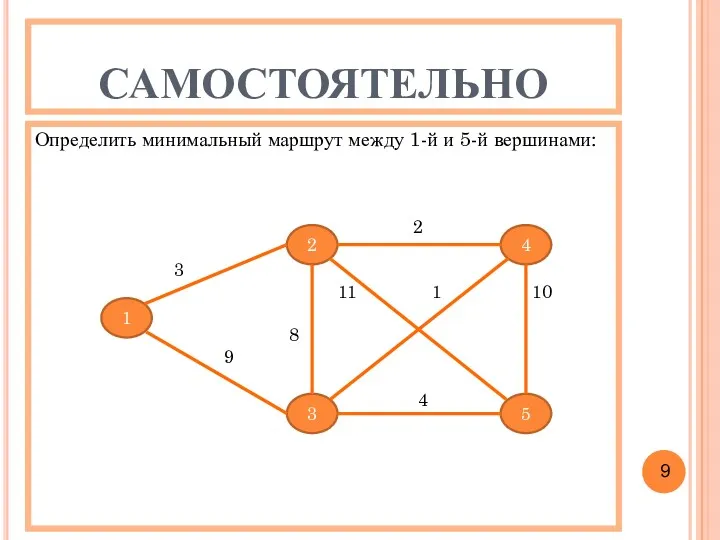 САМОСТОЯТЕЛЬНО Определить минимальный маршрут между 1-й и 5-й вершинами: 1