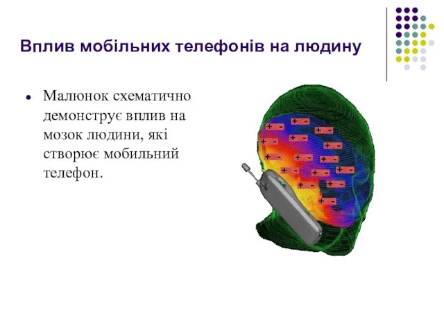 Вплив мобільних телефонів на людину Малюнок схематично демонструє вплив на мозок людини, які створює мобильний телефон.