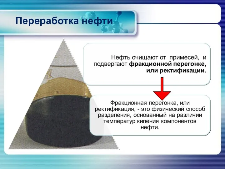 Переработка нефти