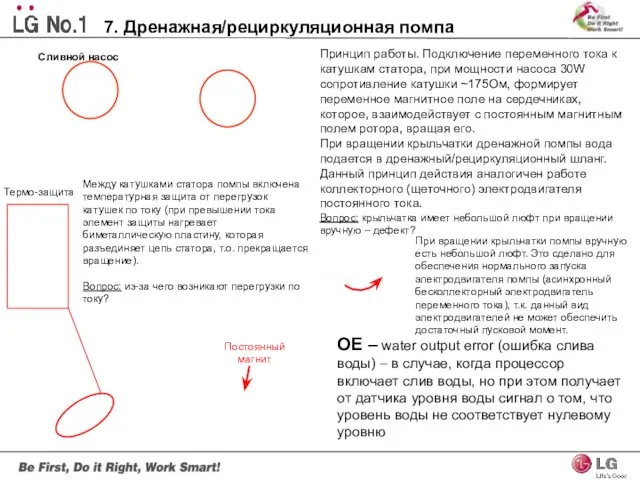 7. Дренажная/рециркуляционная помпа OE – water output error (ошибка слива