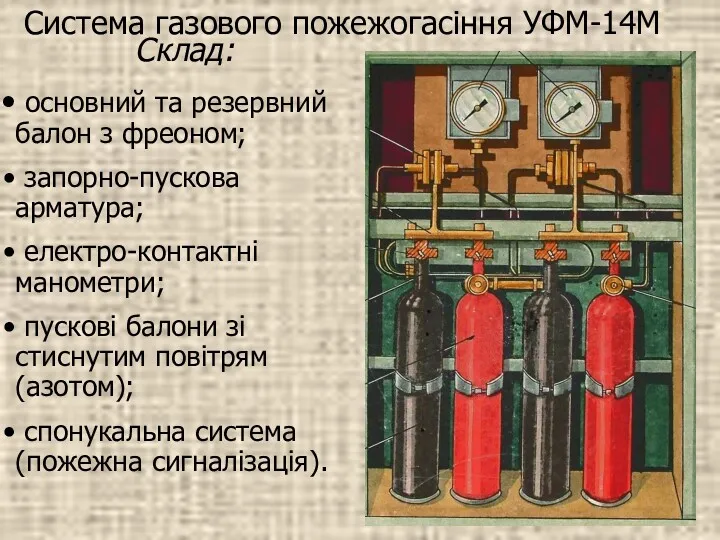 Система газового пожежогасіння УФМ-14М Склад: основний та резервний балон з
