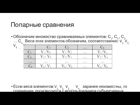 Попарные сравнения Обозначим множество сравниваемых элементов: С1, С2 , С3