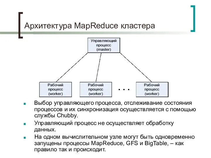 Архитектура MapReduce кластера Выбор управляющего процесса, отслеживание состояния процессов и