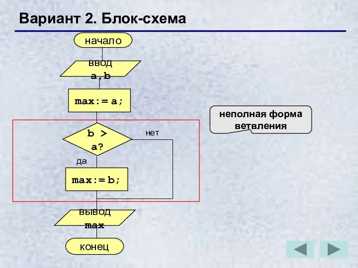 Вариант 2. Блок-схема неполная форма ветвления