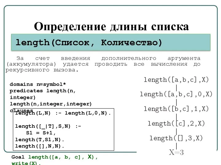 Определение длины списка length(L,N) :- length(L,0,N). length([_|T],S,N) :- S1 = S+1, length(T,S1,N). length([],N,N).