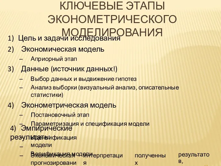 4) Эмпирические результаты – – – Идентификация модели Верификация модели