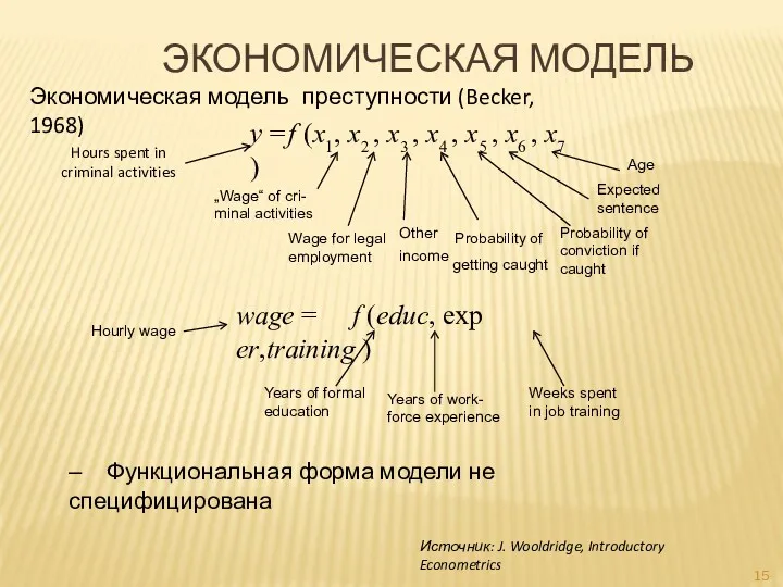 ЭКОНОМИЧЕСКАЯ МОДЕЛЬ Экономическая модель преступности (Becker, 1968) – Функциональная форма