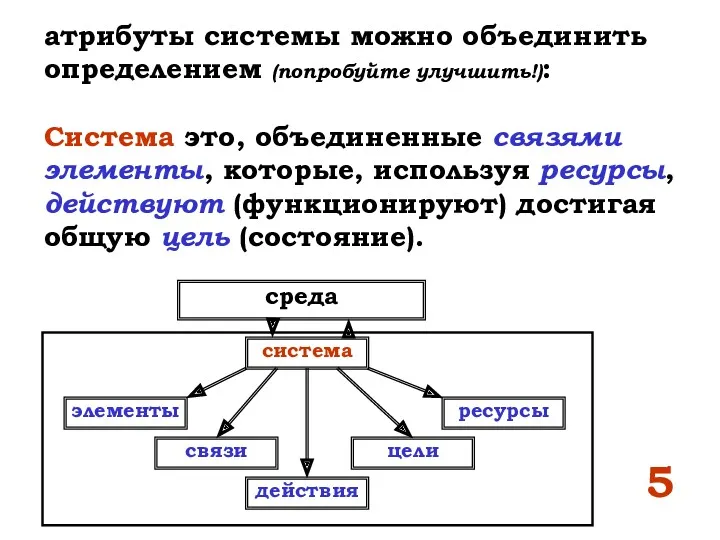 атрибуты системы можно объединить определением (попробуйте улучшить!): Система это, объединенные связями элементы, которые,