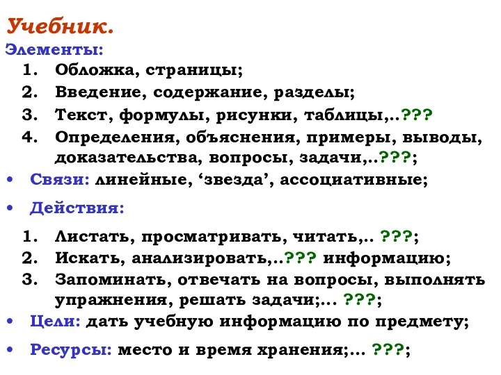 Учебник. Элементы: Обложка, страницы; Введение, содержание, разделы; Текст, формулы, рисунки,