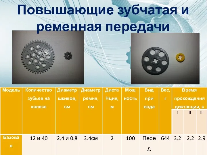 Повышающие зубчатая и ременная передачи