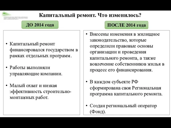 Капитальный ремонт. Что изменилось? ДО 2014 года ПОСЛЕ 2014 года