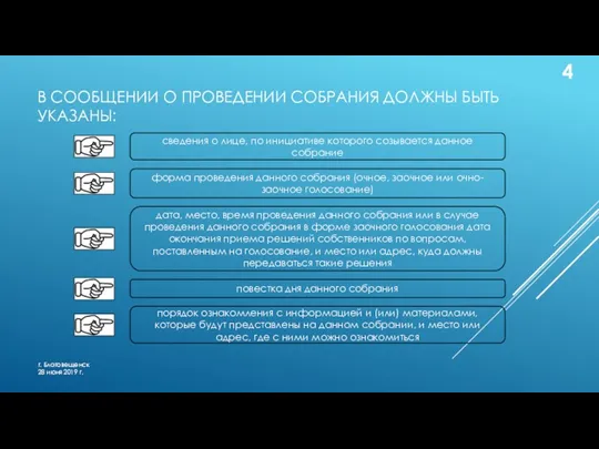 В СООБЩЕНИИ О ПРОВЕДЕНИИ СОБРАНИЯ ДОЛЖНЫ БЫТЬ УКАЗАНЫ: г. Благовещенск