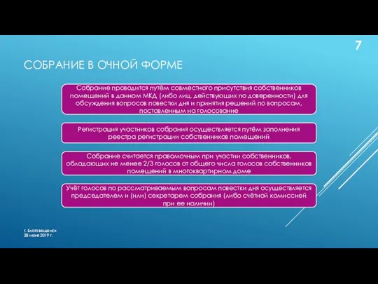 СОБРАНИЕ В ОЧНОЙ ФОРМЕ г. Благовещенск 28 июня 2019 г.