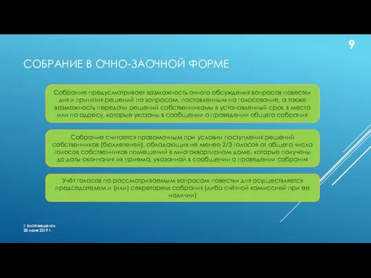 СОБРАНИЕ В ОЧНО-ЗАОЧНОЙ ФОРМЕ г. Благовещенск 28 июня 2019 г.