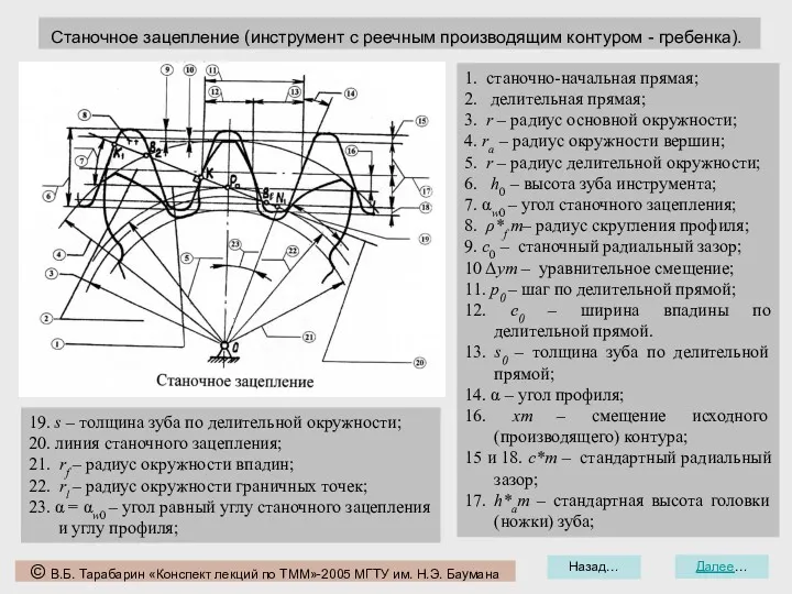 Назад… Далее… © В.Б. Тарабарин «Конспект лекций по ТММ»-2005 МГТУ