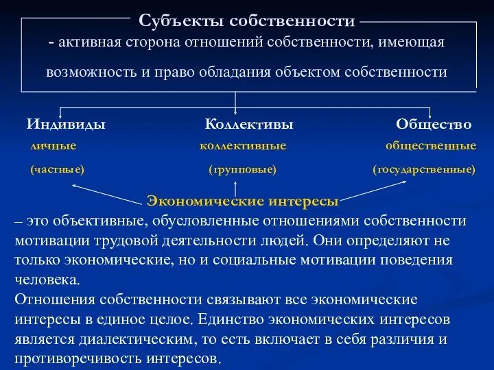 Субъекты собственности - активная сторона отношений собственности, имеющая возможность и