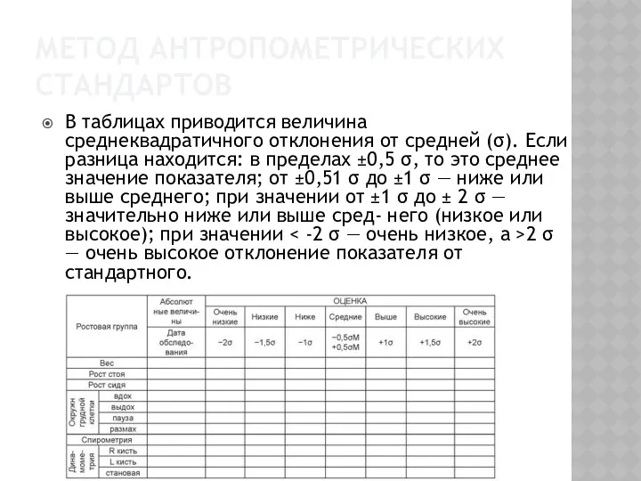 МЕТОД АНТРОПОМЕТРИЧЕСКИХ СТАНДАРТОВ В таблицах приводится величина среднеквадратичного отклонения от