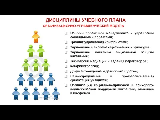 ДИСЦИПЛИНЫ УЧЕБНОГО ПЛАНА ОРГАНИЗАЦИОННО-УПРАВЛЕНЧЕСКИЙ МОДУЛЬ Основы проектного менеджмента и управление