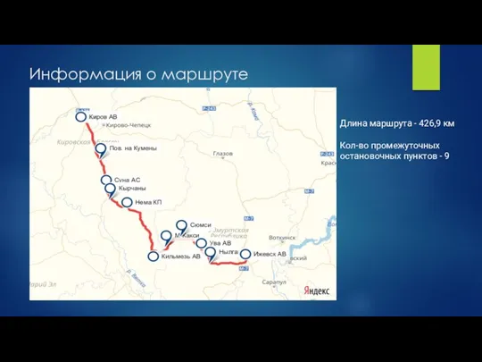 Информация о маршруте Длина маршрута - 426,9 км Кол-во промежуточных остановочных пунктов - 9