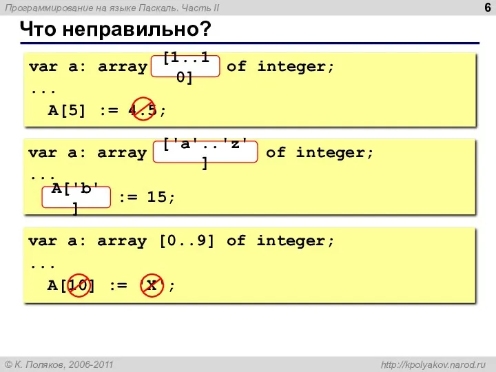 Что неправильно? var a: array[10..1] of integer; ... A[5] :=