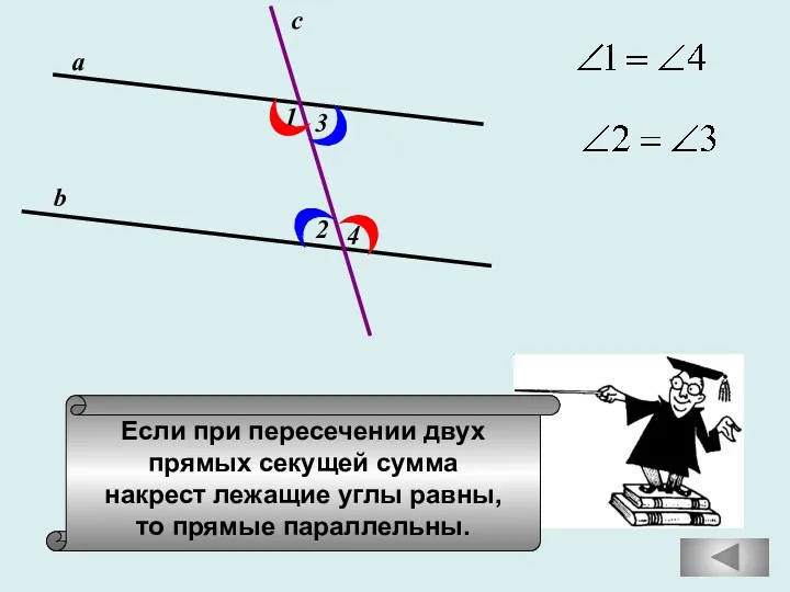 Если при пересечении двух прямых секущей сумма накрест лежащие углы