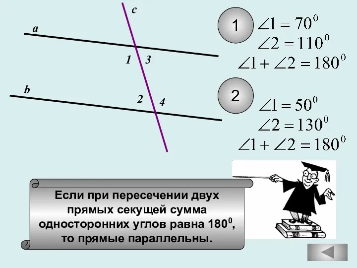 Если при пересечении двух прямых секущей сумма односторонних углов равна