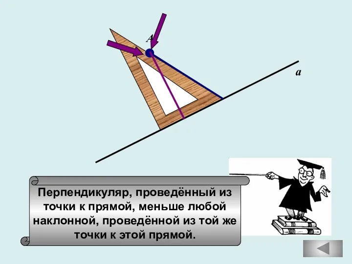 Перпендикуляр, проведённый из точки к прямой, меньше любой наклонной, проведённой