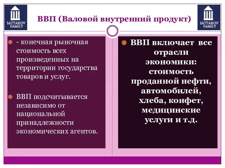 ВВП (Валовой внутренний продукт) - конечная рыночная стоимость всех произведенных