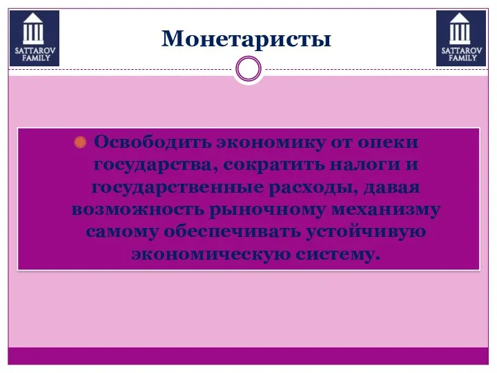 Монетаристы Освободить экономику от опеки государства, сократить налоги и государственные