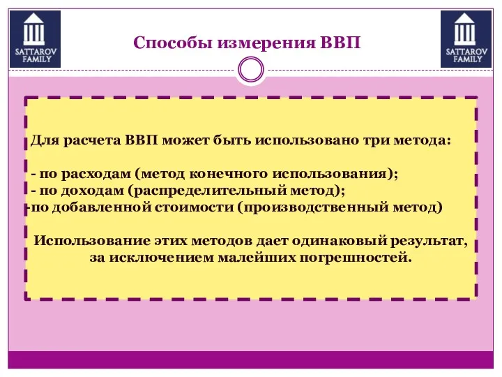 Способы измерения ВВП Для расчета ВВП может быть использовано три