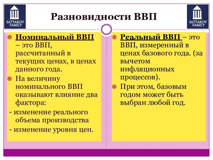 Разновидности ВВП Номинальный ВВП – это ВВП, рассчитанный в текущих