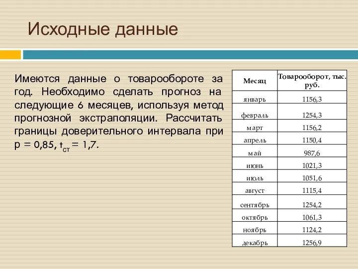 Исходные данные Имеются данные о товарообороте за год. Необходимо сделать