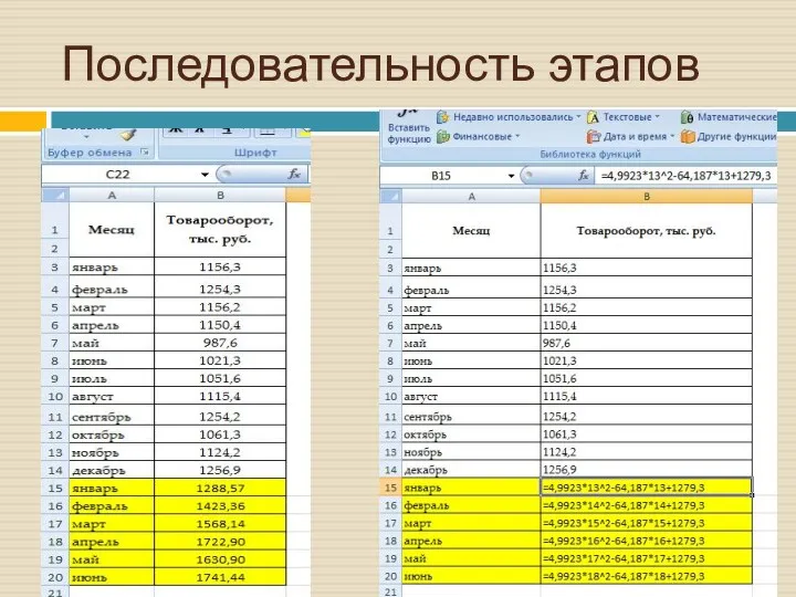 Последовательность этапов