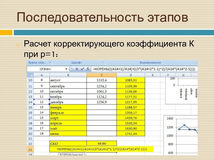 Расчет корректирующего коэффициента К при р=1: Последовательность этапов