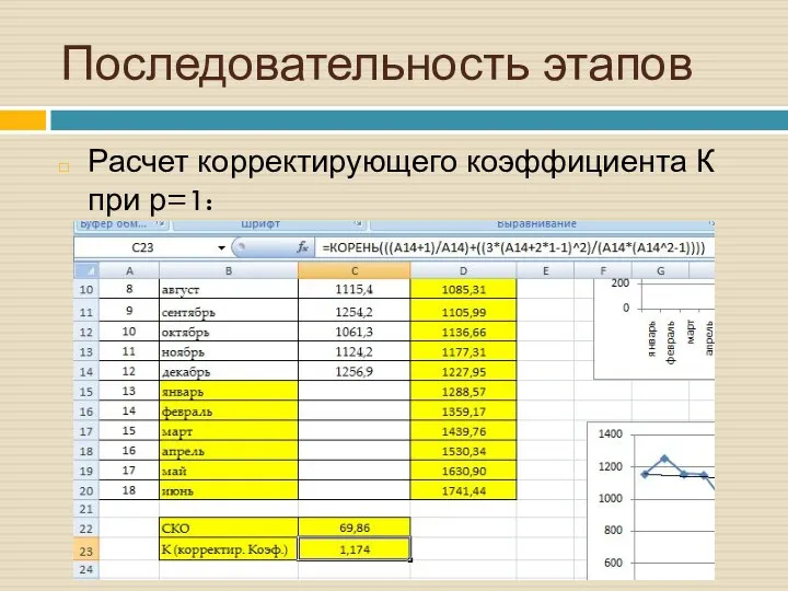 Расчет корректирующего коэффициента К при р=1: Последовательность этапов