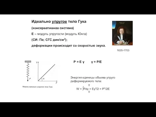 Идеально упругое тело Гука (консервативная система) Е – модуль упругости