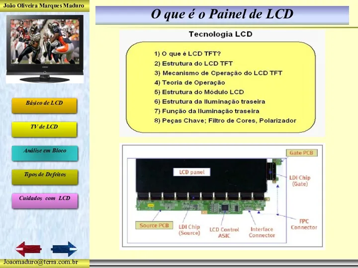 O que é o Painel de LCD