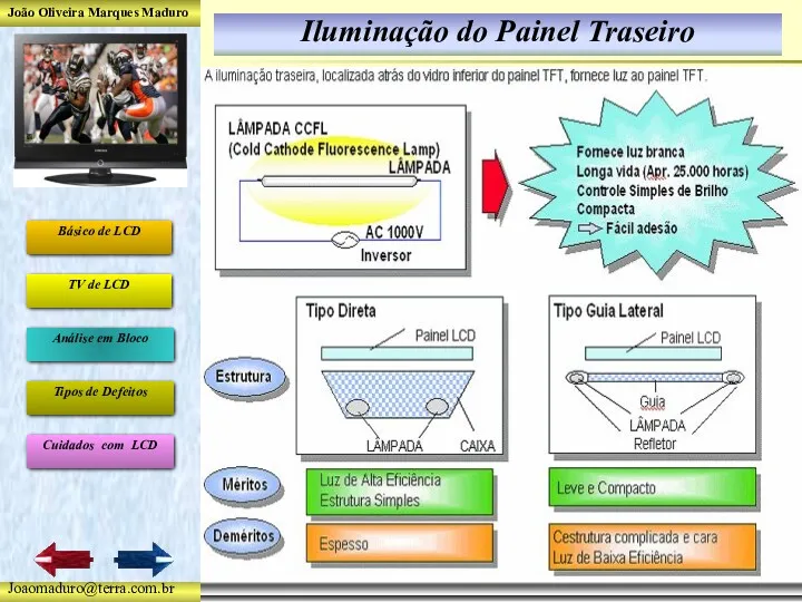 Iluminação do Painel Traseiro