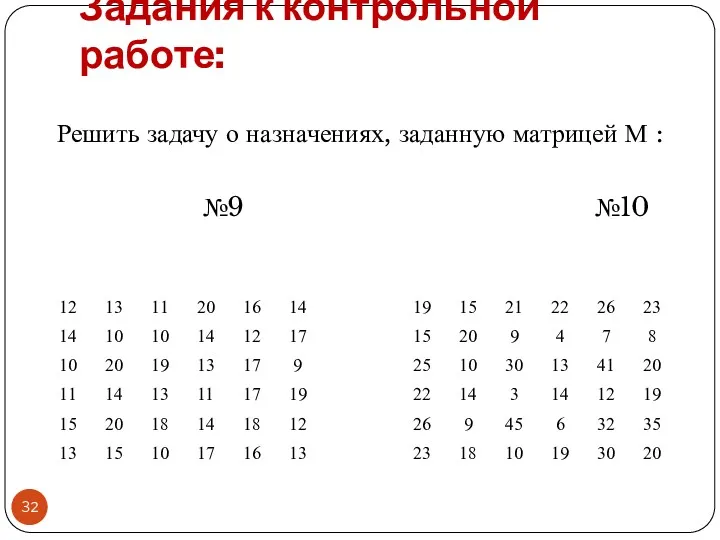 Задания к контрольной работе: Решить задачу о назначениях, заданную матрицей М : №9 №10