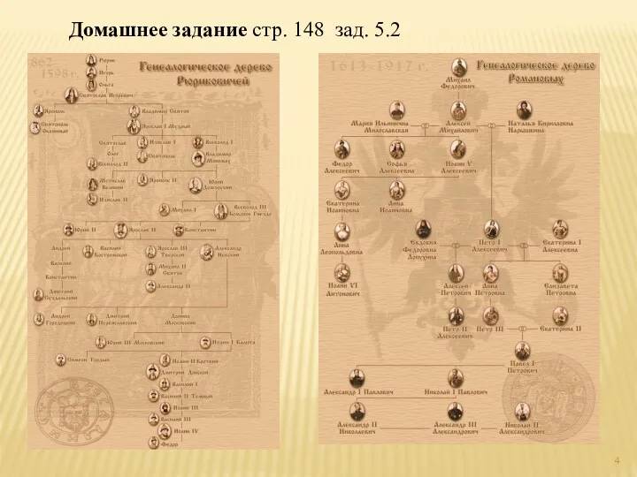 Домашнее задание стр. 148 зад. 5.2