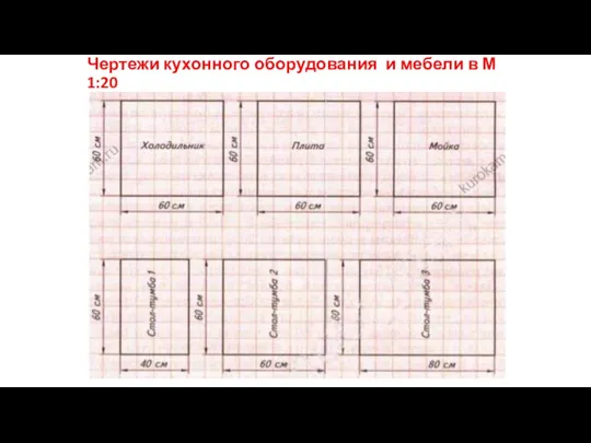 Чертежи кухонного оборудования и мебели в М 1:20